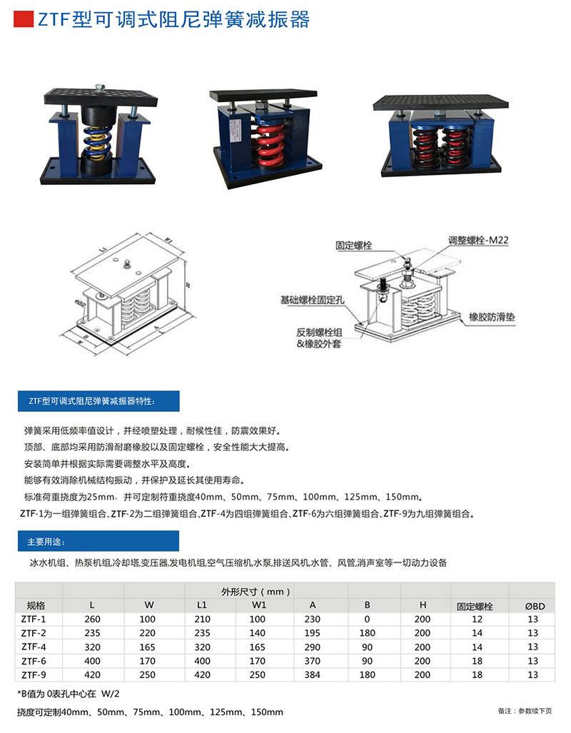 ZTF彈簧減震器參數(shù)圖