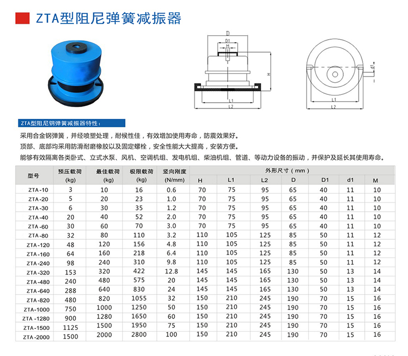 ZTA-160循環(huán)水泵彈簧減震器參數(shù)圖